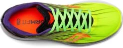 Saucony Women's Kinvara 12 6 Saucony Women's Kinvara 12 -Sneaker Store S10619 65 3
