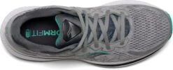 Saucony Women's Omni 20 Wide (D) 8 Saucony Women's Omni 20 Wide (D) -Sneaker Store S10681 20 3 57198513 4290 44e6 8d75 53a241914d53