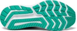 Saucony Women's Omni 20 Wide (D) 9 Saucony Women's Omni 20 Wide (D) -Sneaker Store S10681 20 4 dfe7243b 6d5a 4b7a b8f0 6e1a7985d1f5