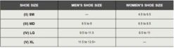 CEP Men's Compression No Show Socks 4.0 - Black (WP36R) 7 CEP Men's Compression No Show Socks 4.0 - Black (WP36R) -Sneaker Store Screenshot2022 06 22110813 58104ef9 cc0a 4d98 be93 5412c88459bb
