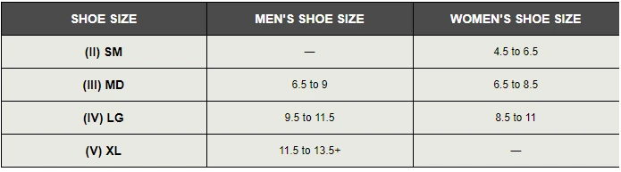 CEP Men's Compression No Show Socks 4.0 - Black (WP36R) 4 CEP Men's Compression No Show Socks 4.0 - Black (WP36R) - Image 4