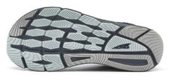 Altra Women's Torin 5 Luxe 9 Altra Women's Torin 5 Luxe -Sneaker Store altra womens torin 5 luxe cushion 1