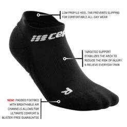 CEP Men's Compression No Show Socks 4.0 - Black (WP36R) 6 CEP Men's Compression No Show Socks 4.0 - Black (WP36R) -Sneaker Store ezgif.com gif maker 2022 06 22T104349.550