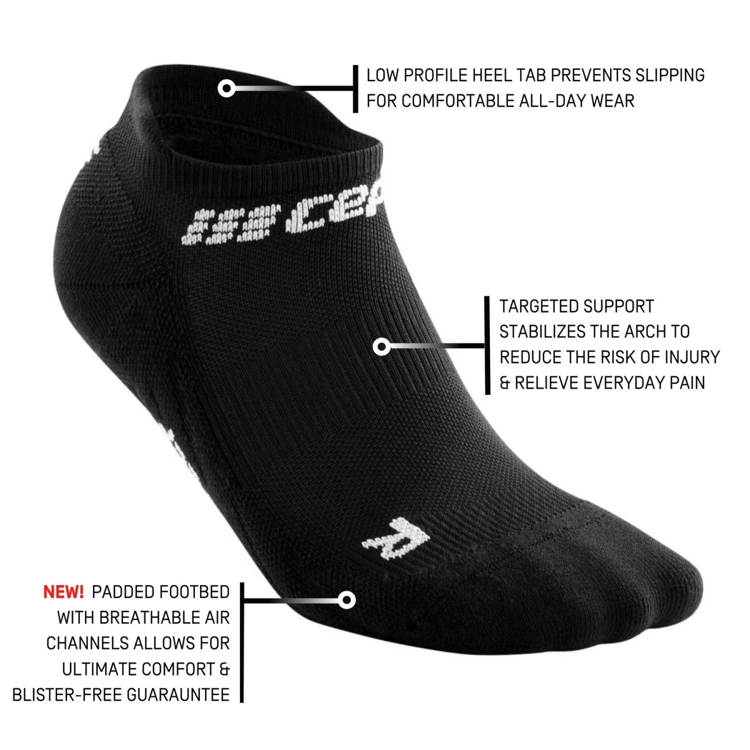 CEP Men's Compression No Show Socks 4.0 - Black (WP36R) 3 CEP Men's Compression No Show Socks 4.0 - Black (WP36R) - Image 3