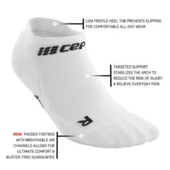CEP Men's Compression No Show Socks 4.0 - White (WP36R) 6 CEP Men's Compression No Show Socks 4.0 - White (WP36R) -Sneaker Store ezgif.com gif maker 2022 06 22T112856.391