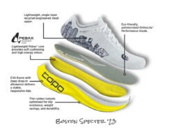 Topo Men's Specter Boston Edition 11 Topo Men's Specter Boston Edition -Sneaker Store topo specter boston marathon breakout 6f109de2 f636 49ab 8814 c338da950681