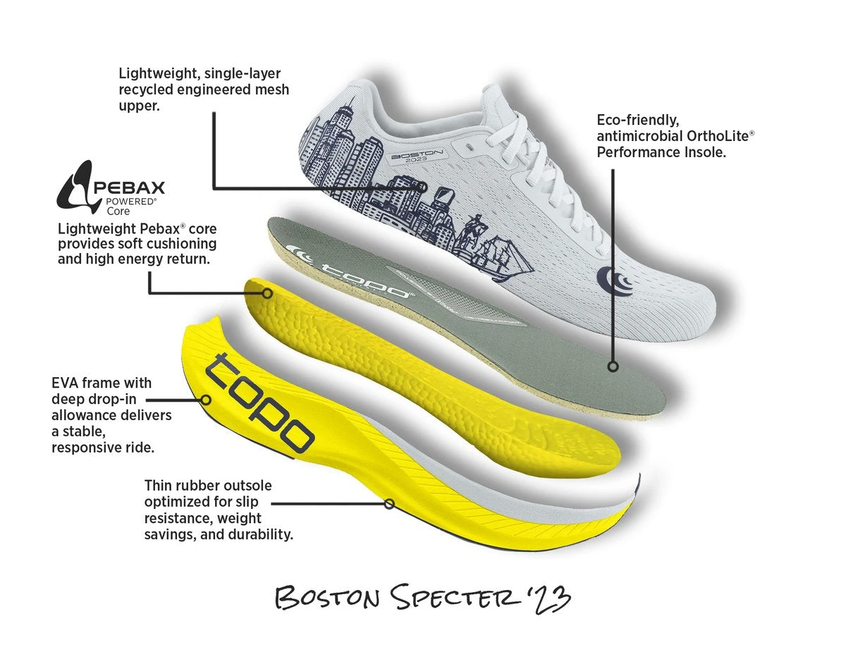 Topo Men's Specter Boston Edition 6 Topo Men's Specter Boston Edition - Image 6